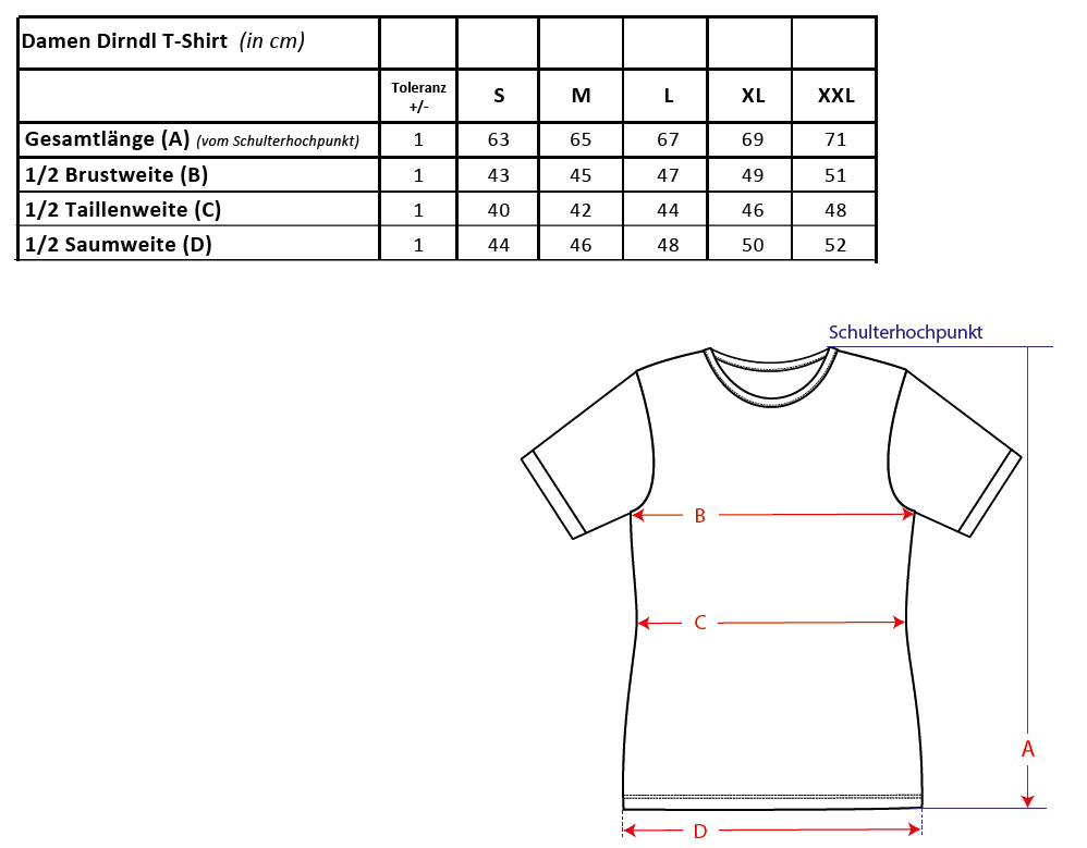 Maßtabelle für Damen-T-Shirts